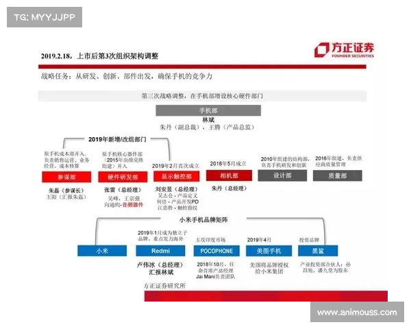 探索NBA球队战略演变与战术布局对比赛结果的深远影响