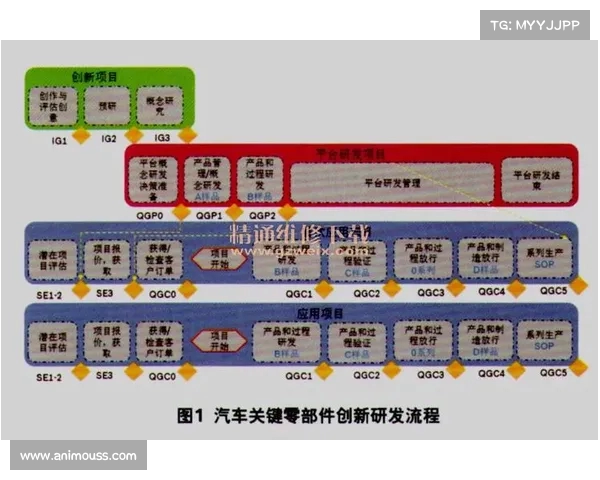 网球比赛技术评分体系解析与评估标准的创新发展 网球比赛技术评分体系解析与评估标准的创新发展