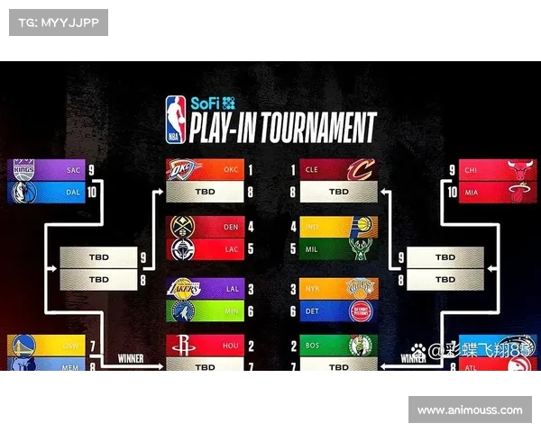 以NBA总冠军为目标的球队如何调整战略与阵容提升争冠几率 以NBA总冠军为目标的球队如何调整战略与阵容提升争冠几率